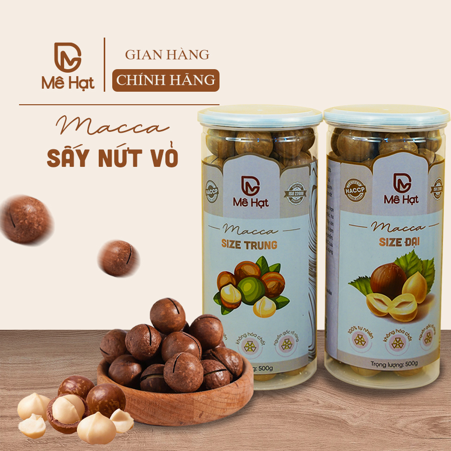 Image Product